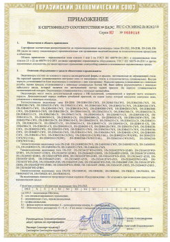 12.03.2015 Йошкар-Ола - ЗАО СиБиСи(Япония) г.Москва. Приложение к сертификату Видеокамеры для систем охранного видеонаблюдения т.м.GANZ. ТР ТС 020/2011