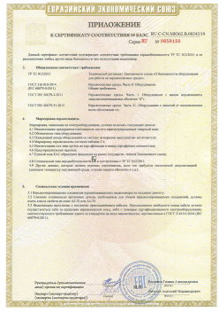 12.03.2015 Йошкар-Ола - ЗАО СиБиСи(Япония) г.Москва. Приложение к сертификату Видеокамеры для систем охранного видеонаблюдения т.м.GANZ. ТР ТС 020/2011
